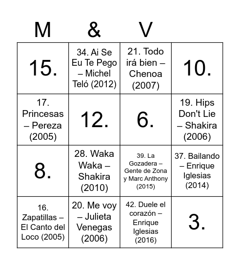 Bingo musical Bingo Card