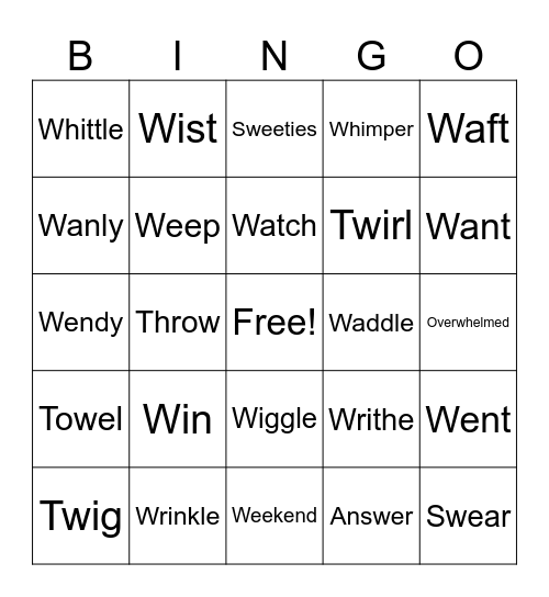 Untitled Bingo flowering flowered flowerer . sweeping sweeper   troweling troweled   troweller towering                             towered towelling towelled wigging wigged swinging swinged swinger switching switched switcher twitching twitched twitche Bingo Card