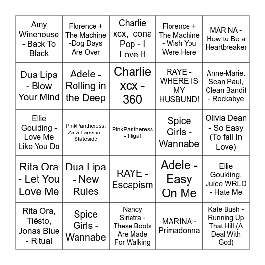 UK Music Bingo: Female Icons Bingo Card