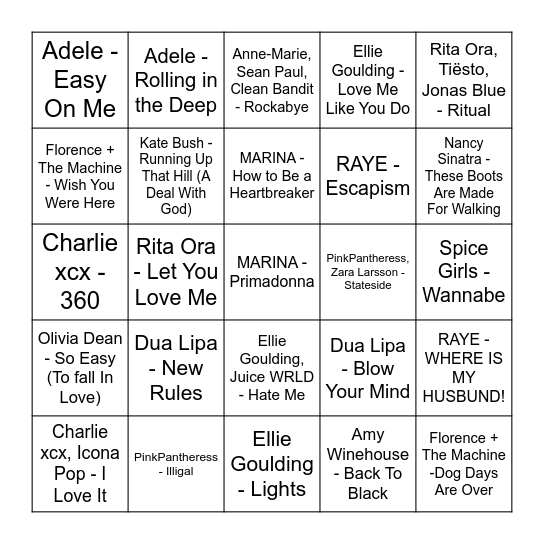 UK Music Bingo: Female Icons Bingo Card