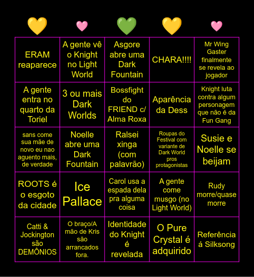 DELTARUNE CAP 5 Bingo Card