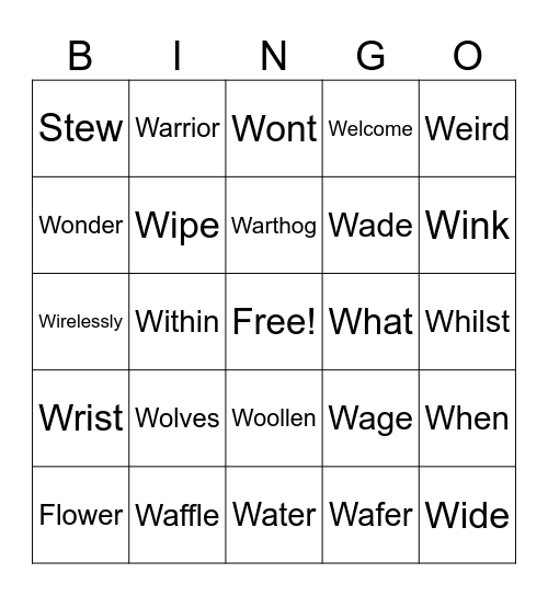 Untitled Bingo flowering flowered flowerer . sweeping sweeper   troweling troweled   troweller towering                             towered towelling towelled wigging wigged swinging swinged swinger switching switched switcher twitching twitched twitche Bingo Card