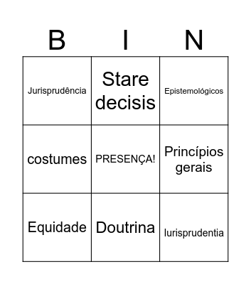 Bingo da Teoria das Fontes Bingo Card