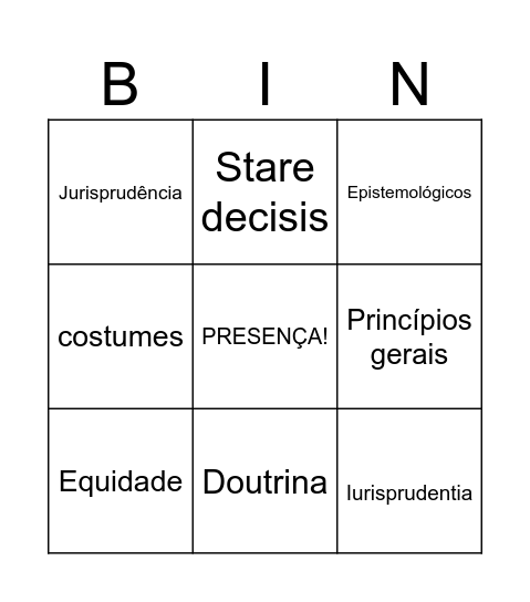 Bingo da Teoria das Fontes Bingo Card