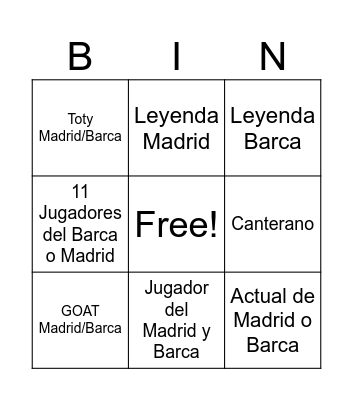 Futdraft MadridBarca Bingo Card