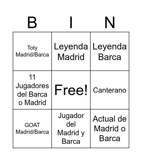 Futdraft MadridBarca Bingo Card