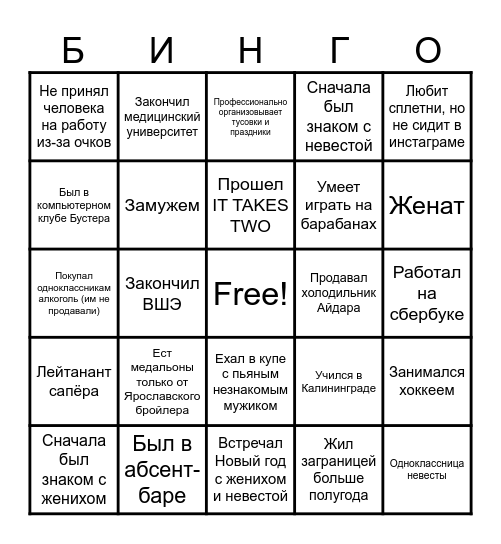 ЛИКА ДИМА СВАДЬБА Bingo Card