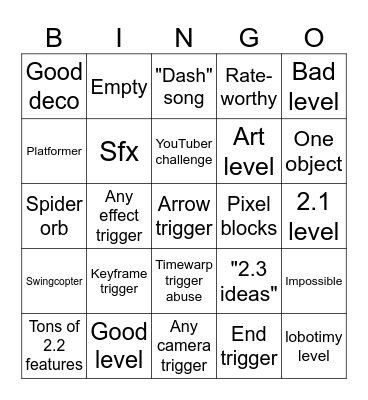 Geometry Dash 2.2 Recent Tab Bingo Card