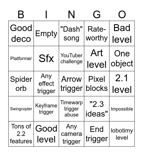 Geometry Dash 2.2 Recent Tab Bingo Card
