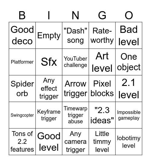 Geometry Dash 2.2 Recent Tab Bingo Card