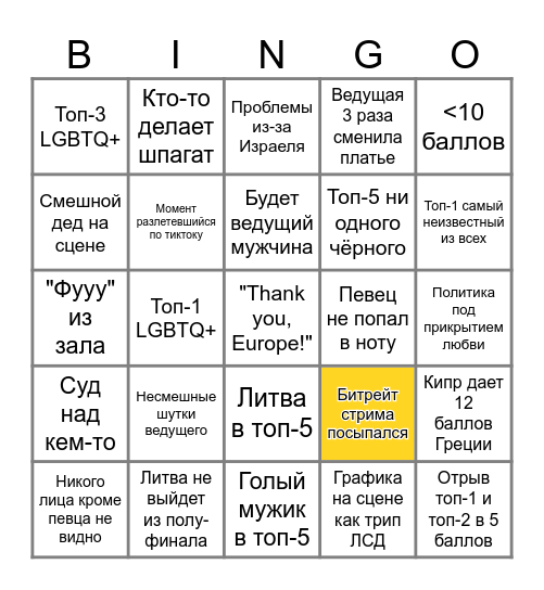 Eurovision 2026 Grand Final Bingo Card