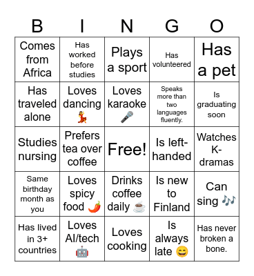 🎉 KEVÄTKEKKERIT – BINGO Card