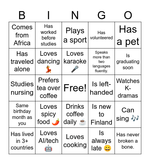 🎉 KEVÄTKEKKERIT – BINGO Card