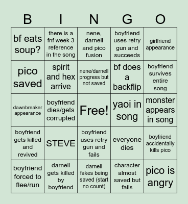 Uprising Locked and Loaded Bingo Card