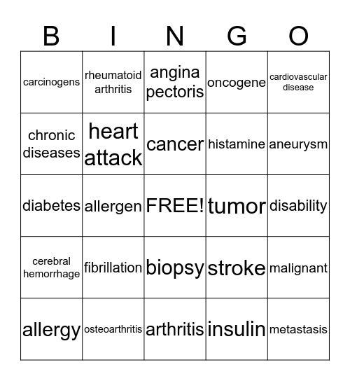 Chronic Diseases and Disabilities  Bingo Card