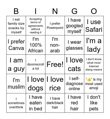 Traits Bingo Card