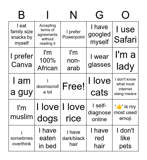 Traits Bingo Card