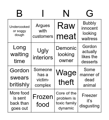 Big Gord’ Bingo Card