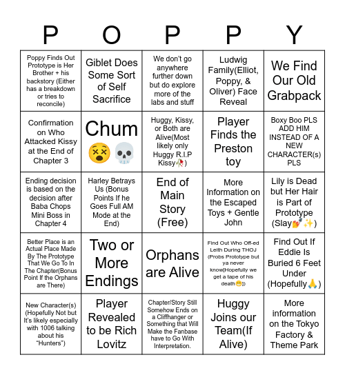Whitzz’s Ppt Chapter 6 Prediction Card Bingo Card