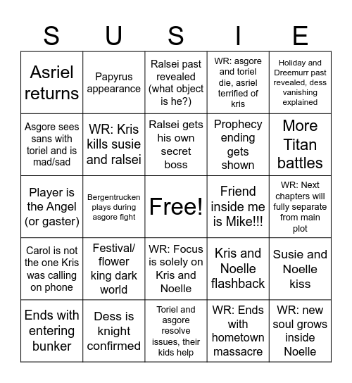 Deltarune chapter 5 board Bingo Card