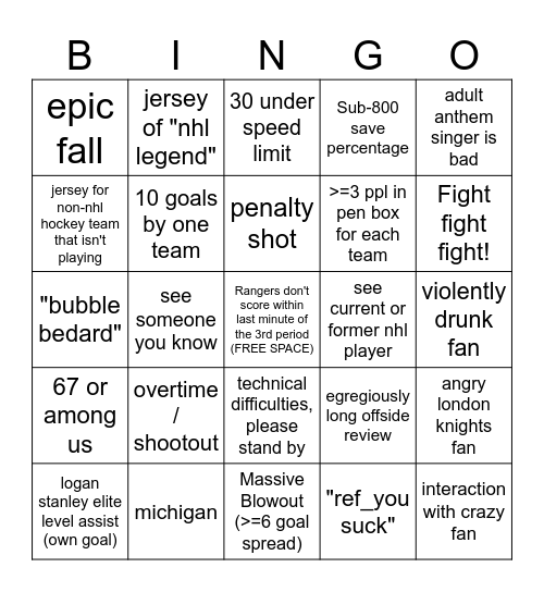 OHL TOUR BINGO Card