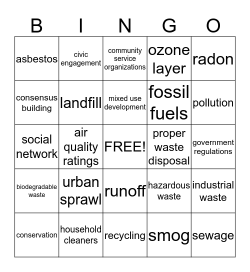 A healthy community and environment Bingo Card