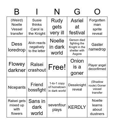 Chapter 5 Bingo Card