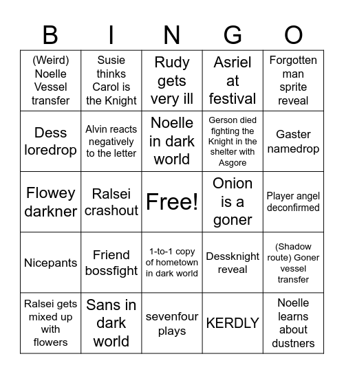 Chapter 5 Bingo Card