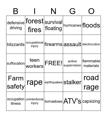 Preventing Injuries  Bingo Card
