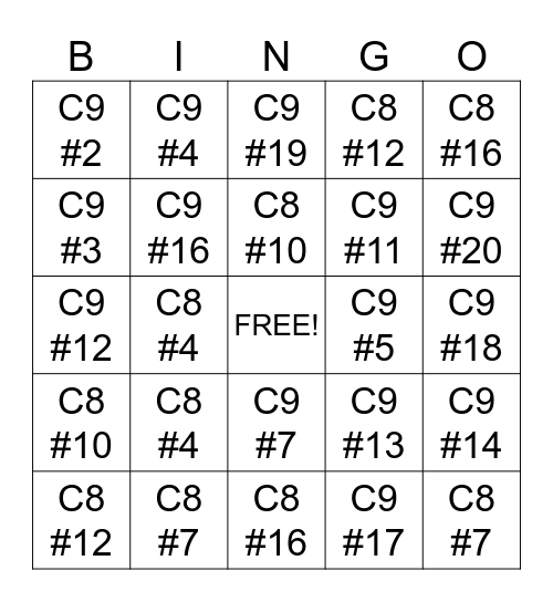 Biology Chapter 8 & 9 Unit Review Bingo Card