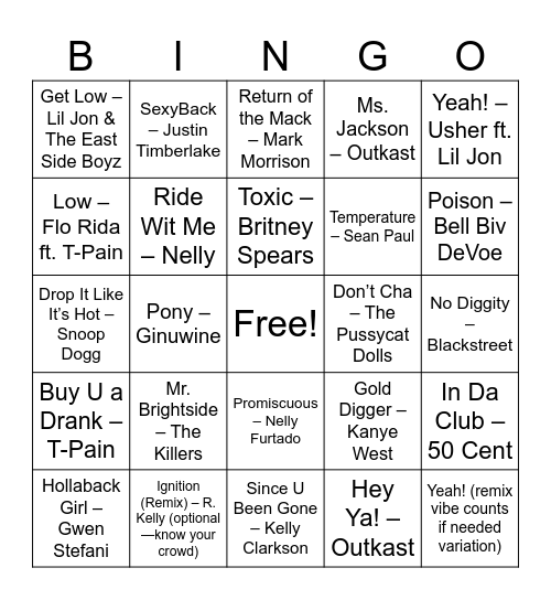 Throwback Glow-Ups (Songs That Came BACK Strong) Bingo Card