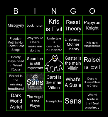 Deltarune Theory Bingo Card
