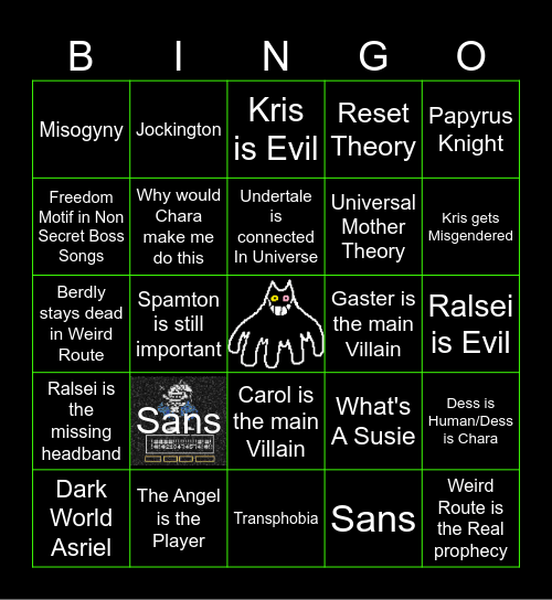 Deltarune Theory Bingo Card