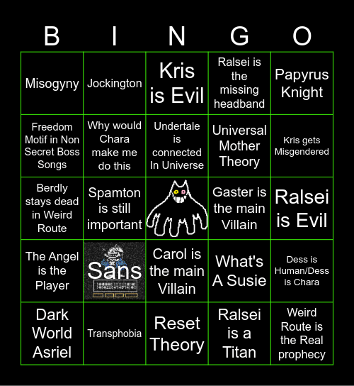 Deltarune Theory Bingo Card