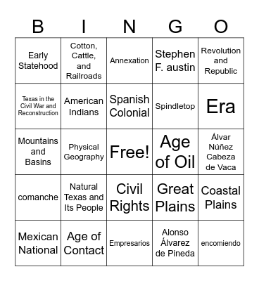 unit 1 Bingo Card