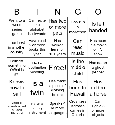 PSP Bingo Card