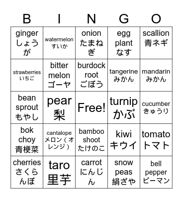 Vegi&Fruits Bingo Card