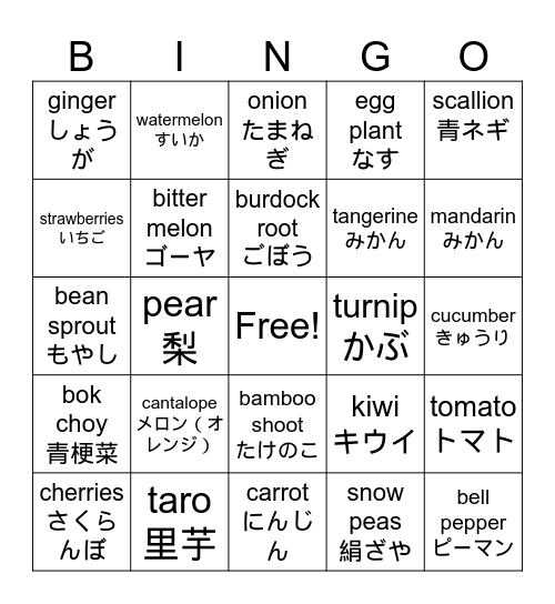 Vegi&Fruits Bingo Card