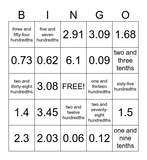 Tenths and Hundredths Bingo Card