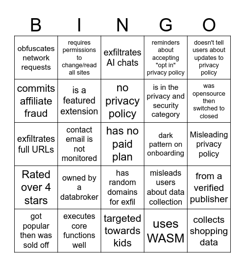 Malicious Extension Bingo Card