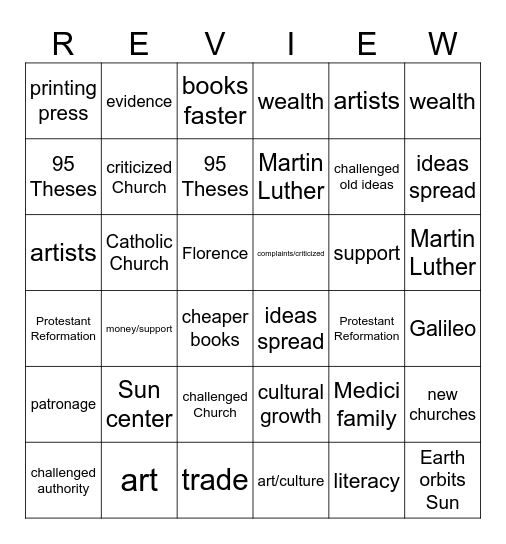 Partner Practice Bingo Card