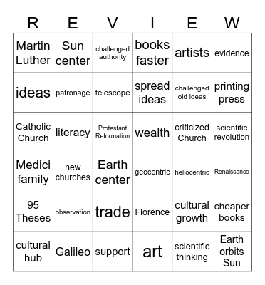 Partner Practice Bingo Card