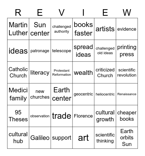 Partner Practice Bingo Card