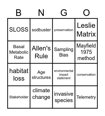 Principles of Wildlife Management Bingo Card