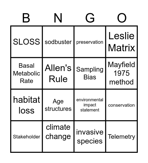 Principles of Wildlife Management Bingo Card