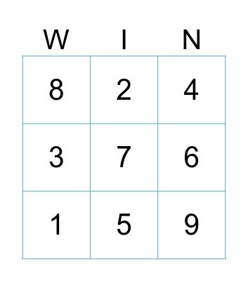 Quadratic Functions and Equations in One Variable Bingo Card
