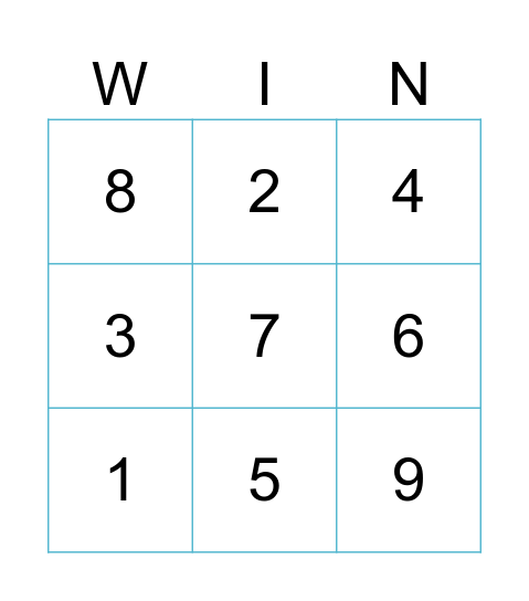 Quadratic Functions and Equations in One Variable Bingo Card