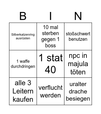 dark souls 2 Bingo Card