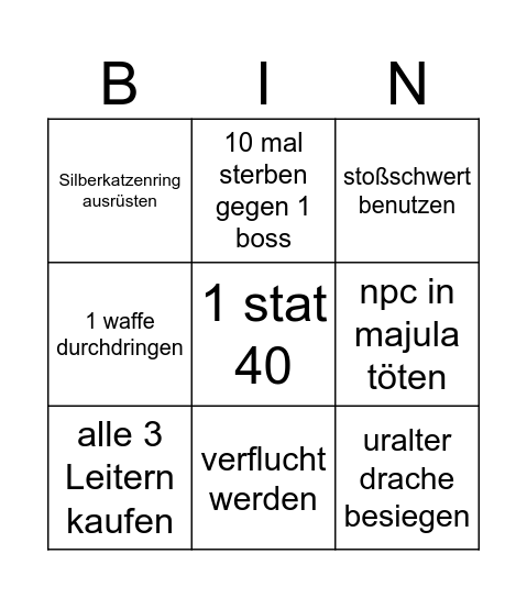 dark souls 2 Bingo Card