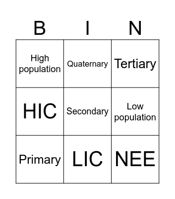 Geography Bingo Card